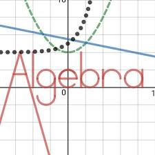 Algebra 1 + Desmos (@AlgebraDesmos) | Twitter