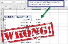 percene in a pivot table in excel