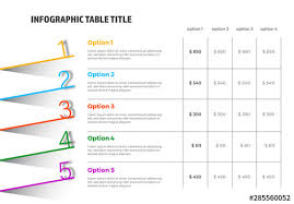 5 Point Info Chart Table Grid Layout Buy This Stock