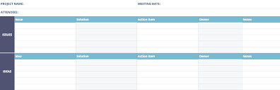 Post Mortem Meeting Template And Tips Teamgantt