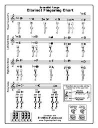 Band Instrument Fingering Chart Set