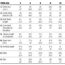 37 Best Baby Size Chart Images Baby Size Chart Baby Size