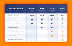 Comparison Table Price Chart Template Business Plan
