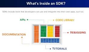 sdk in mobile development