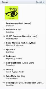 Tobymacs Forgiveness Featuring Lecrae Number 1 On Itunes
