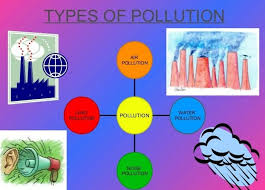 what is pollution blue velvet