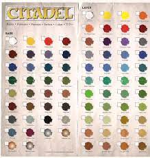 New Citadel Paint Range Colour Chart