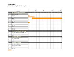 Project Gantt Chart In Excel Templates At