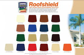 Davies Roofshield Premium Roof Paint
