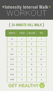 3 Walking Workouts To Help You Lose Weight
