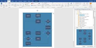 4490a Creating A Process Flow Chart In Word Digital Resources