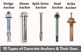 types of concrete anchors their uses