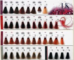 Lk Color Chart Candles Chart