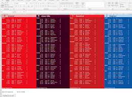 premier league table in excel with xg