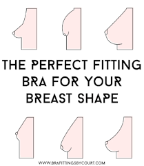 How To Identify Your Breast Shape To Find The Perfect