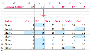 #exceltracker #createtrackerspreadsheet do you want to create a cool, useful and simple tracker with excel? How To Highlight Winning Lottery Numbers In Excel Worksheet