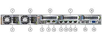 oracle zfs storage zs5 es