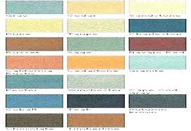 Sherwin Williams Color Deck Keenanideas Co