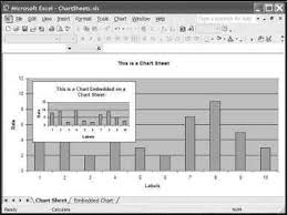 Chart Sheets Excel Vba Programming Engram 9 Vba Scripts