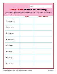Suffix Chart Whats The Meaning 3rd Grade Printable