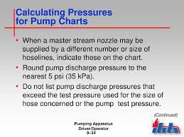Ppt Pumping Apparatus Driver Operator Lesson 9