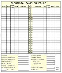 Panel schedule is something that displays information about the panel, the circuits connected to a panel and the load summary on panel etc. Www Addictionary Org Urlscan Io