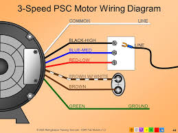 This three phase power from the alternators is further transmitted to the distribution end through. 3 Speed Motor Wiring Diagram