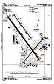 Hillsboro Airport Wikipedia