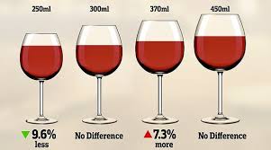 People Drink Faster When Wine Is Served