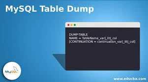 mysql table dump how table dump works