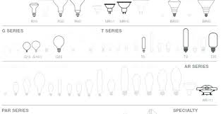 Light Bulb Size Chart Fakesartorialist Com