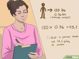 How To Calculate Protein Intake 13 Steps With Pictures