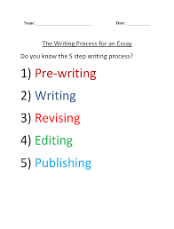 The writing process small chart Pinterest