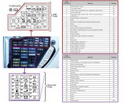 Does anyone have the diagram for the 2003 volkswagen beetle fuse box on the battery. 2013 Vw Beetle Fuse Box Diagram Wiring Diagram Crew Digital C Crew Digital C Graniantichiumbri It
