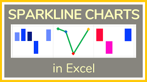 Excel Tutorial On How To Use Sparkline Charts In Excel
