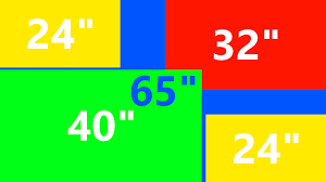 Fernsehergröße: Zoll in cm – Bildschirmdiagonale und welche Maße der TV hat