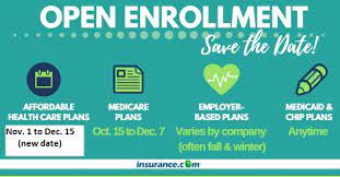 If you receive private health insurance as an employee benefit through your company, you'll likely receive open enrollment information from your hr team. Openenrollment Periods Allow You To Choose A New Health Plan Or Make Changes In Your Curren Open Enrollment Health Insurance Health Insurance Open Enrollment