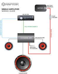 wiring guide raptor car audio