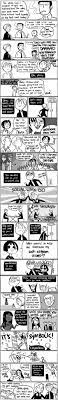 Hiimdaisy's Persona 4 comic (Warning: VERY LONG) - Album on Imgur | Persona  4, Persona, Persona q