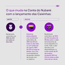 conta do nubank