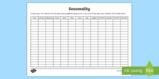 Seasonality Chart Worksheet Worksheet Harvest Ripe