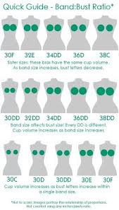 Bra Sizing Chart Fashion Bra Sizes Fashion Tips