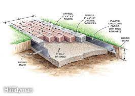 build a brick pathway in the garden