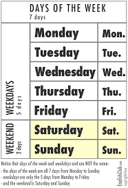 7 days of the week learn english