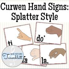 Curwen Hand Signs Splatter Style