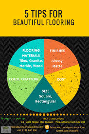 in kerala flooring options