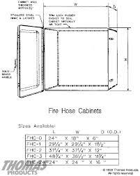 fire hose cabinet thomas s