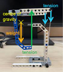 Tensegrity Explained Physics Lens