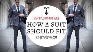 How Should A Suit Fit Mens Clothing Fit Guide
