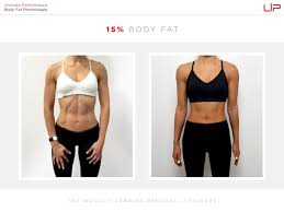 female body fat percene comparison